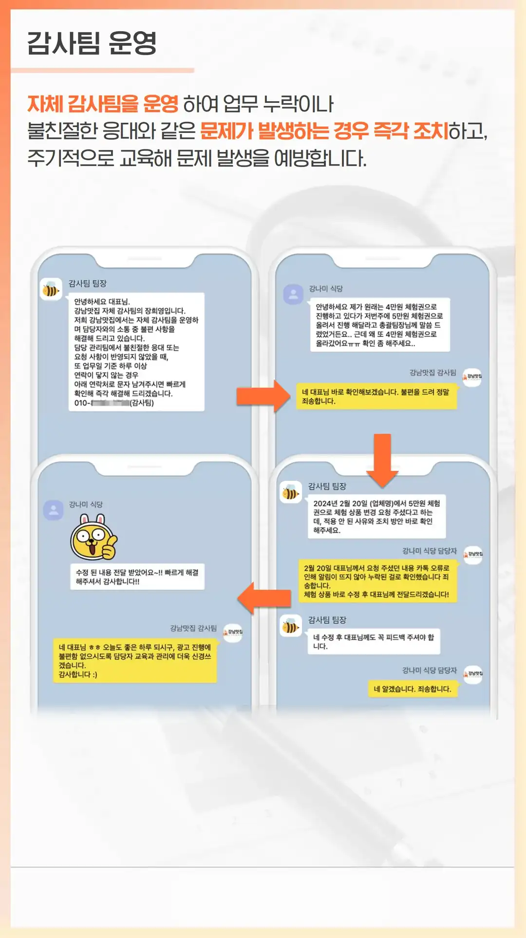 효덕동 마케팅 회사