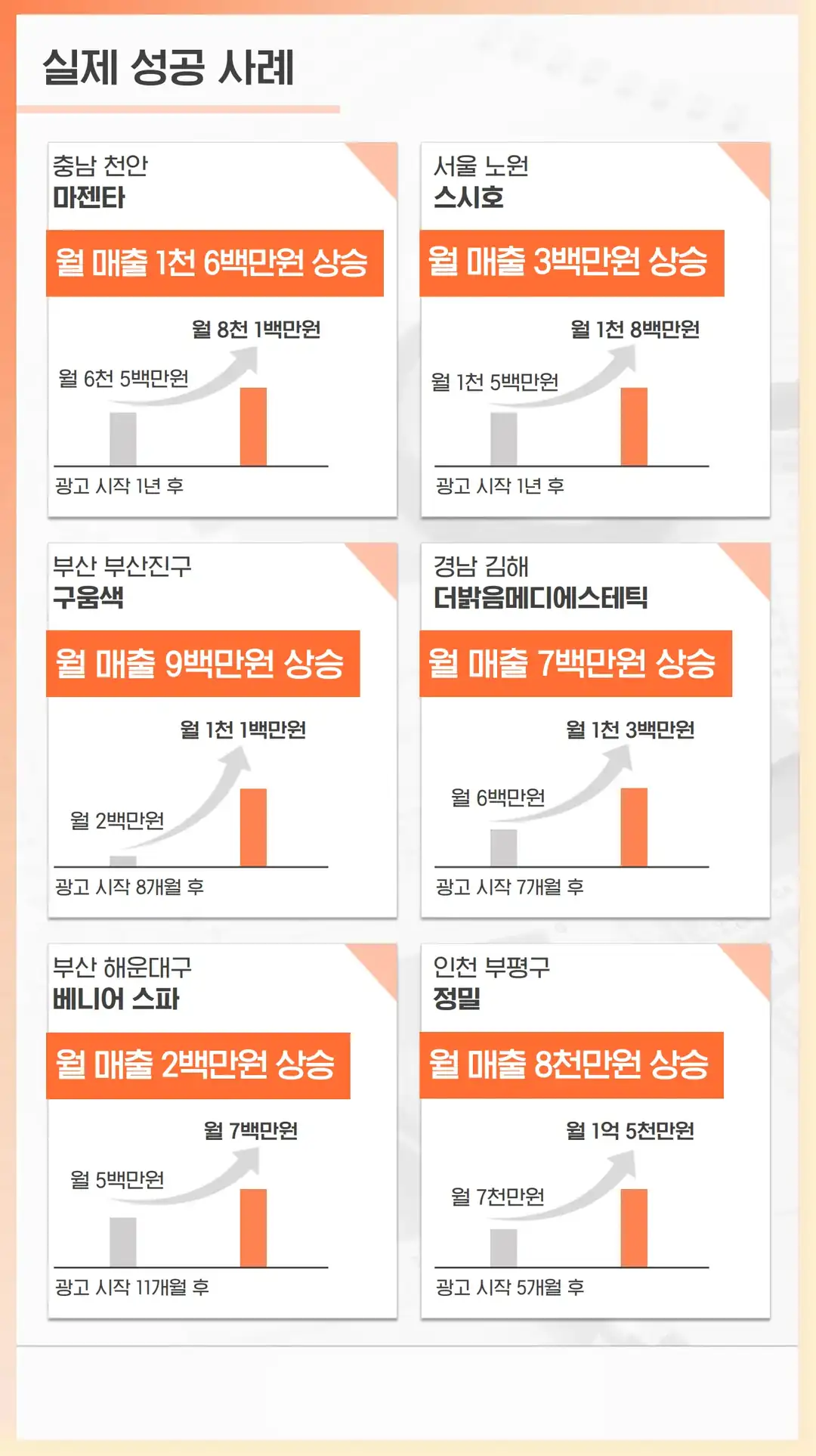 효덕동 마케팅 회사