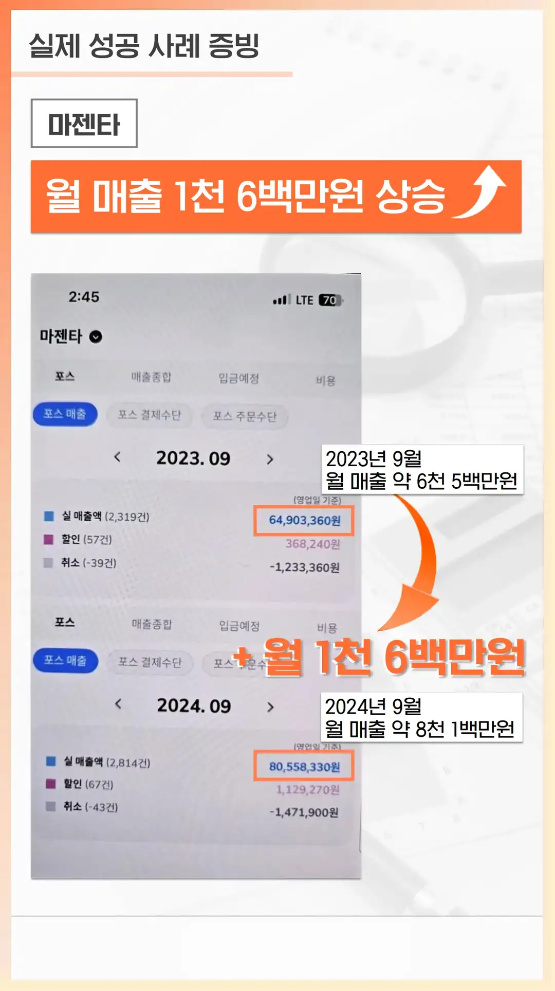 효덕동 마케팅 회사