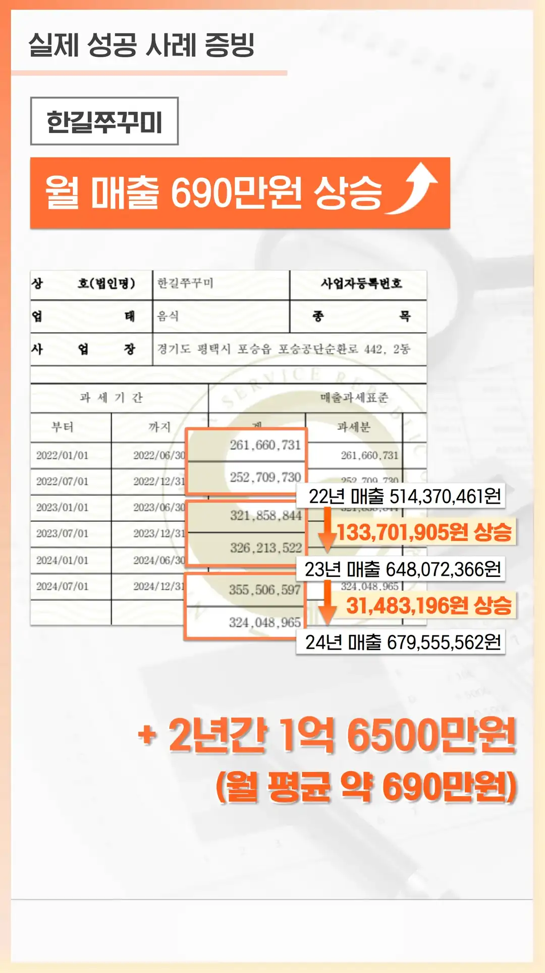 효덕동 마케팅 회사