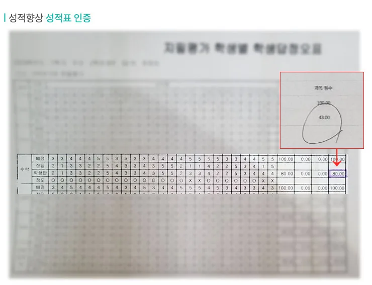 일산동 중2 수학학원 성적향상 사례3